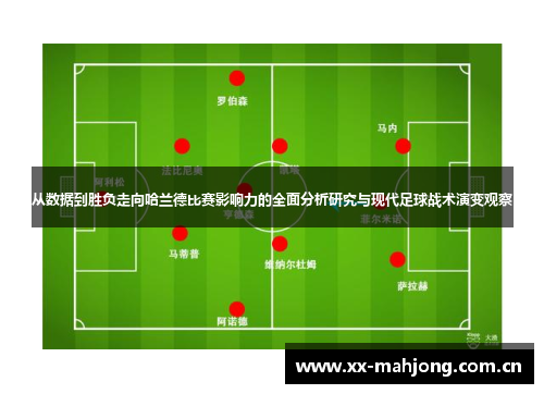 从数据到胜负走向哈兰德比赛影响力的全面分析研究与现代足球战术演变观察 从数据到胜负走向哈兰德比赛影响力的全面分析研究与现代足球战术演变观察