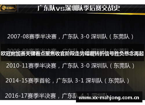 欧冠附加赛关键看点聚焦收官阶段走势暗藏转折信号胜负悬念再起 欧冠附加赛关键看点聚焦收官阶段走势暗藏转折信号胜负悬念再起